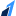 Salesforce IQ